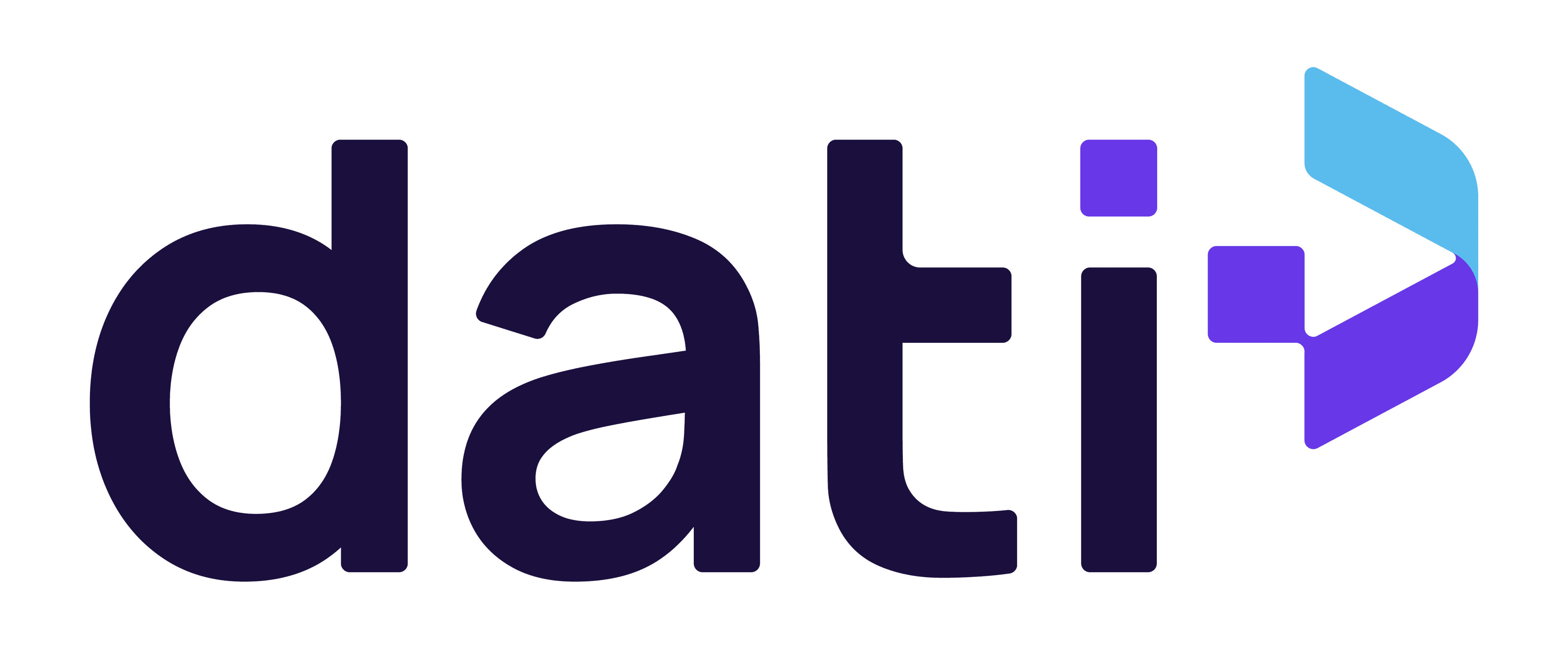 Dati
